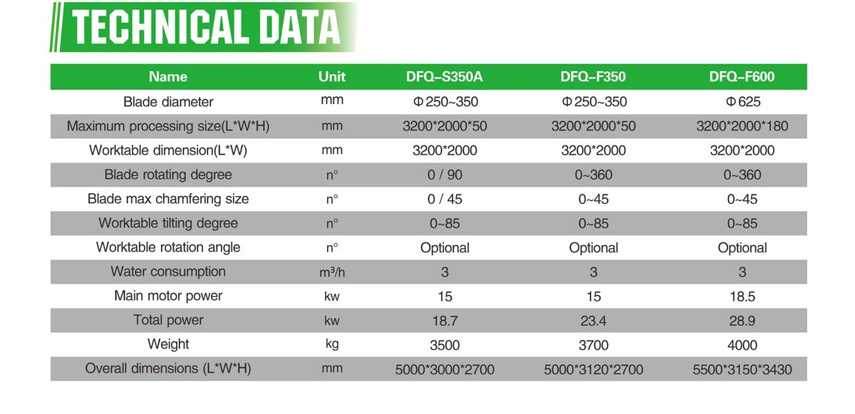 124-Axis-Bridge-Cutter04